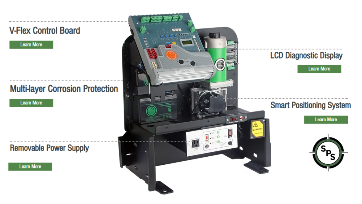 Picture of VA-L3SPS